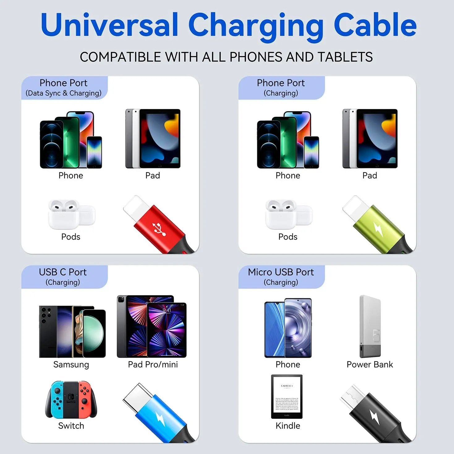 Spring Multi Charging Cable 3.5A Multi Charger Cable Braided 4 in 1 Charging Cable