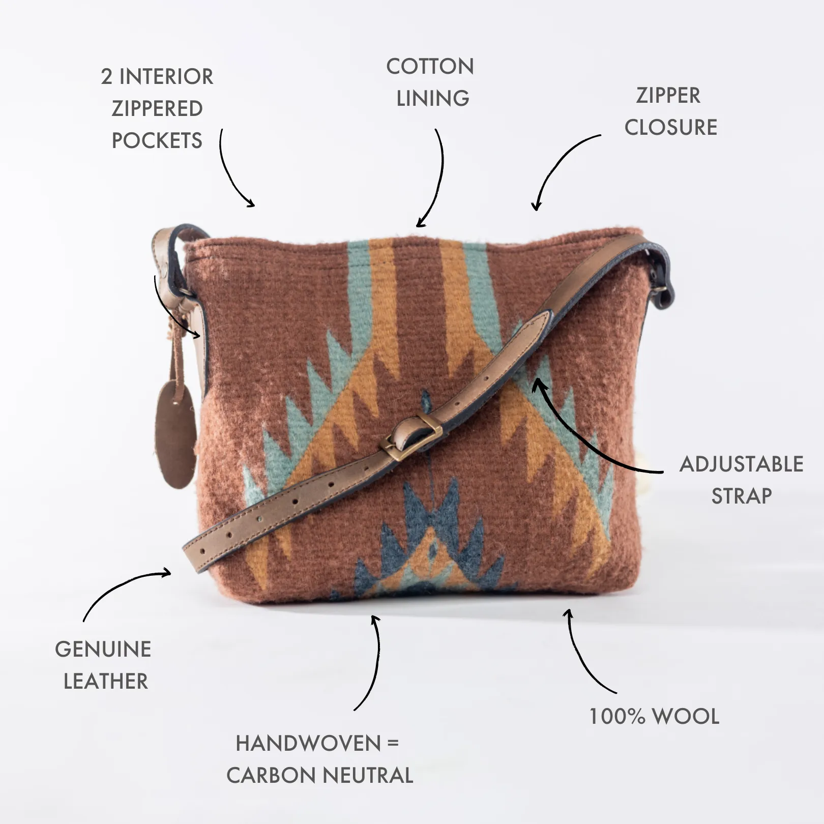 Wander Crossbody